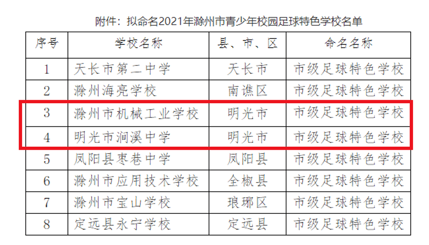 揭秘兰州小巷特色小店，11月6日兰州市最新任免公示背后的故事与特色小吃风采展示