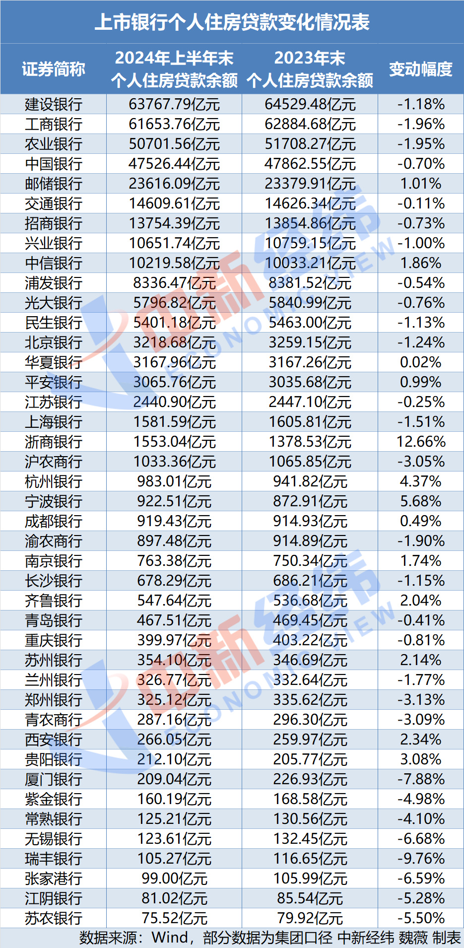 2024年11月7日 第25页