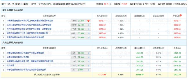 11月7日恶汉最新章节背后的科技巨擘，全新智能产品引领未来风潮