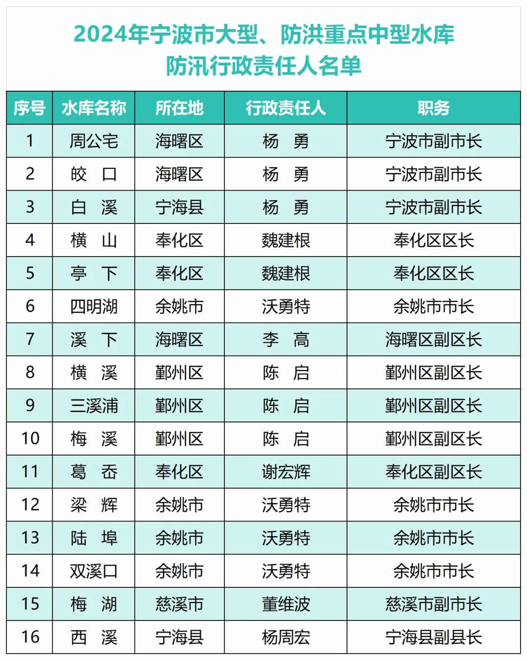 江南烟雨断桥殇 第40页