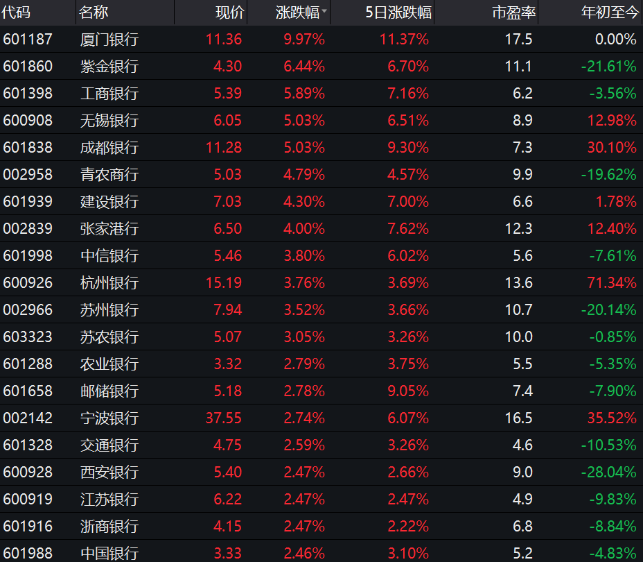 11月7日宠物引领变革之风，自信与成就感的双重奏