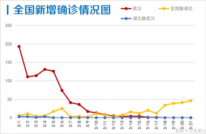 11月7日全国最新疫情报告，疫情下的新篇章与全国影响分析