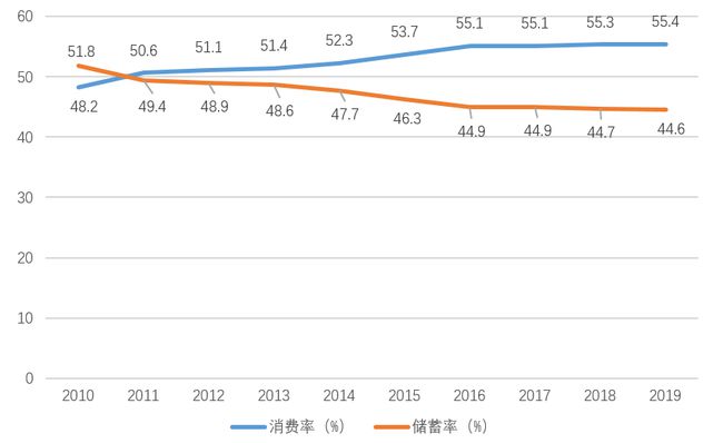 最新夫妻定寿政策出炉，变化带来自信与成就感，携手共筑美好未来