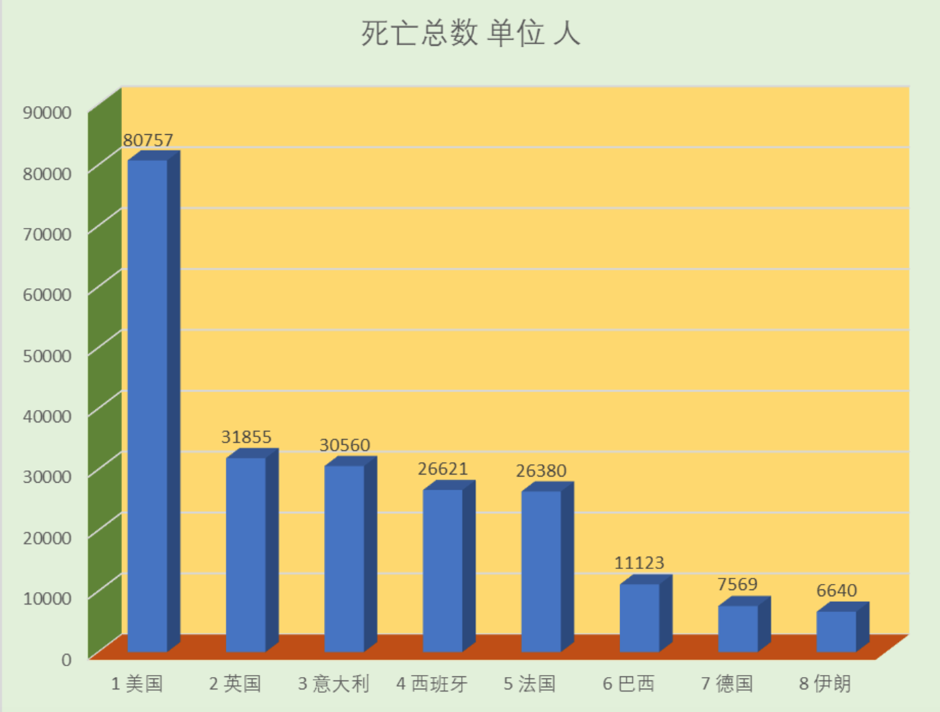 11月7日全球疫情最新数据概览，抗疫进展与深度分析