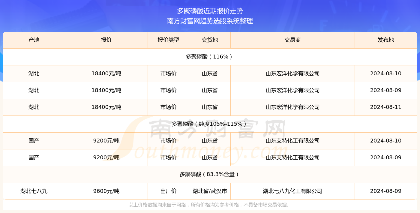 最新指南，2024年注册个人公司流程、费用及注意事项详解