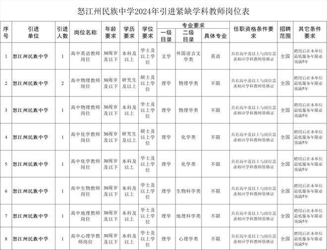 星星打烊 第37页