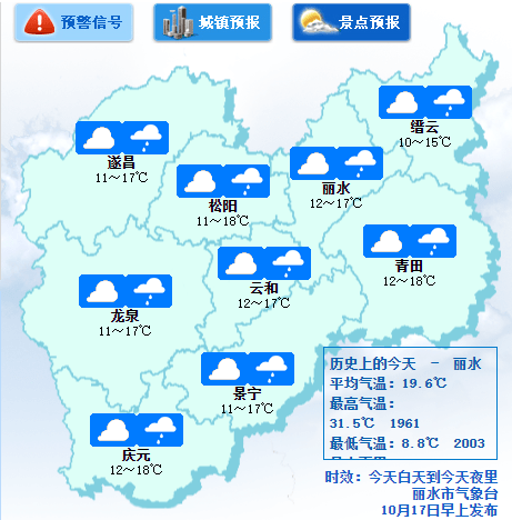 秋日时光，与友共度的温馨日常天气预报下载日——最新天气分享时刻