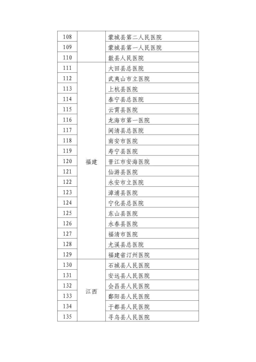 探秘医疗瑰宝，揭秘2024年医疗十八项制度新亮点与深度解读