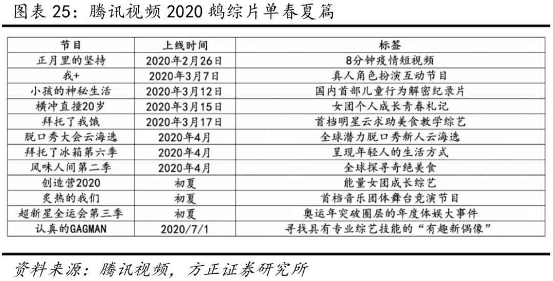 最新空调性能深度解析，某某观点评析与剖析