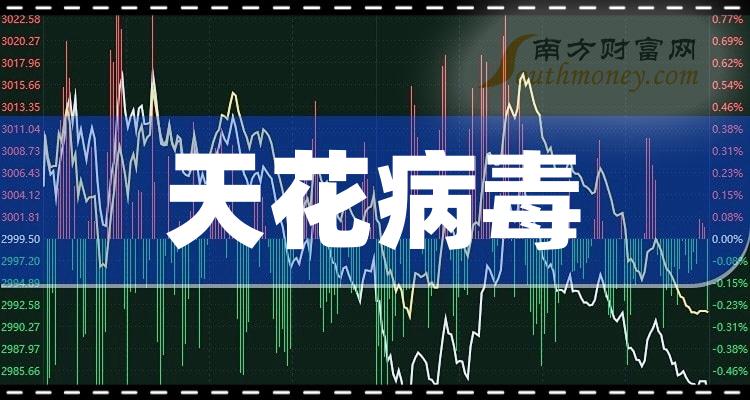 警惕！深度解析佛山最新病毒动态，2024年11月8日病毒威胁