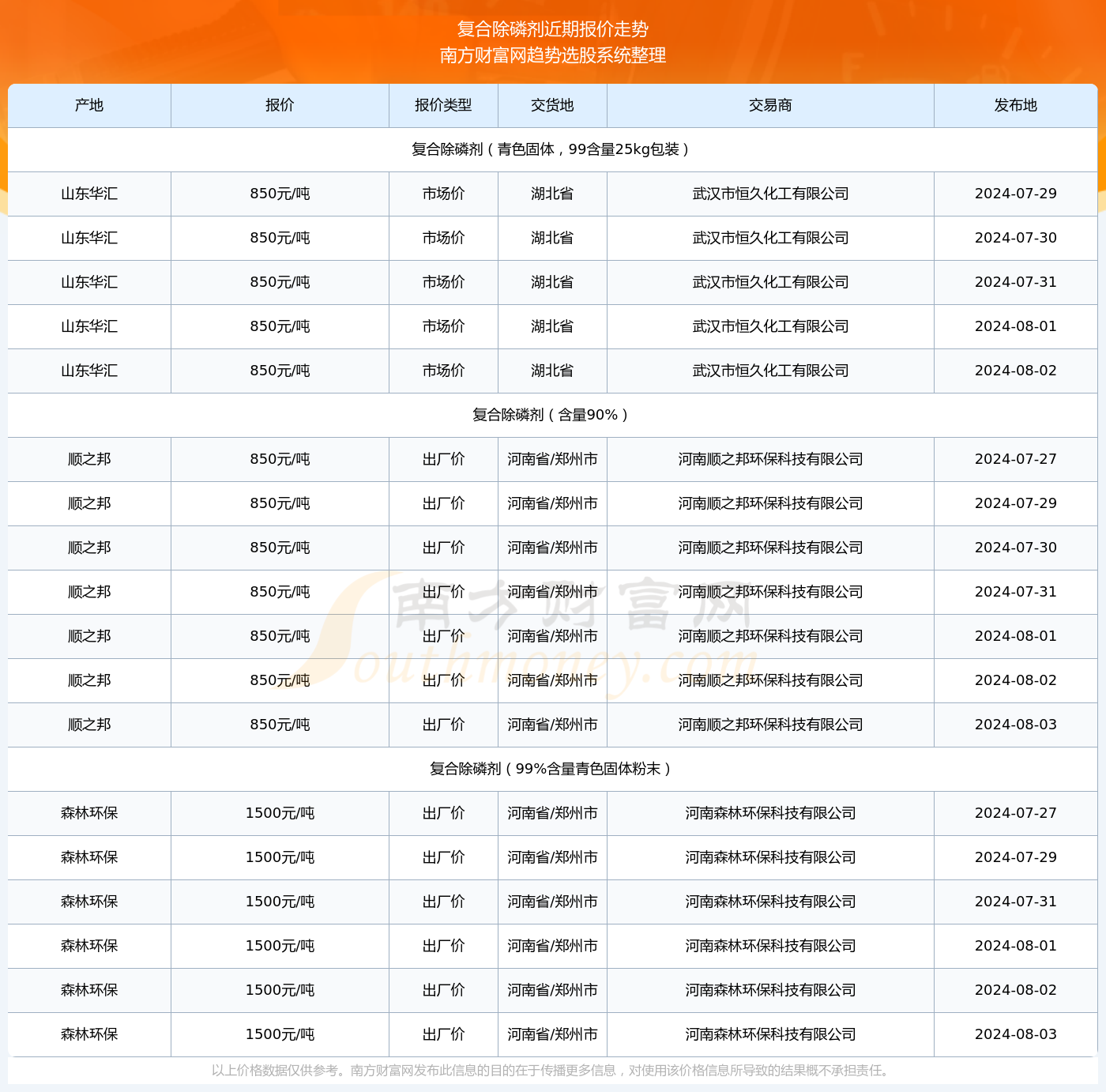 2024年11月8日沈阳新冠肺炎最新情况全面解析及防疫指南与应对步骤