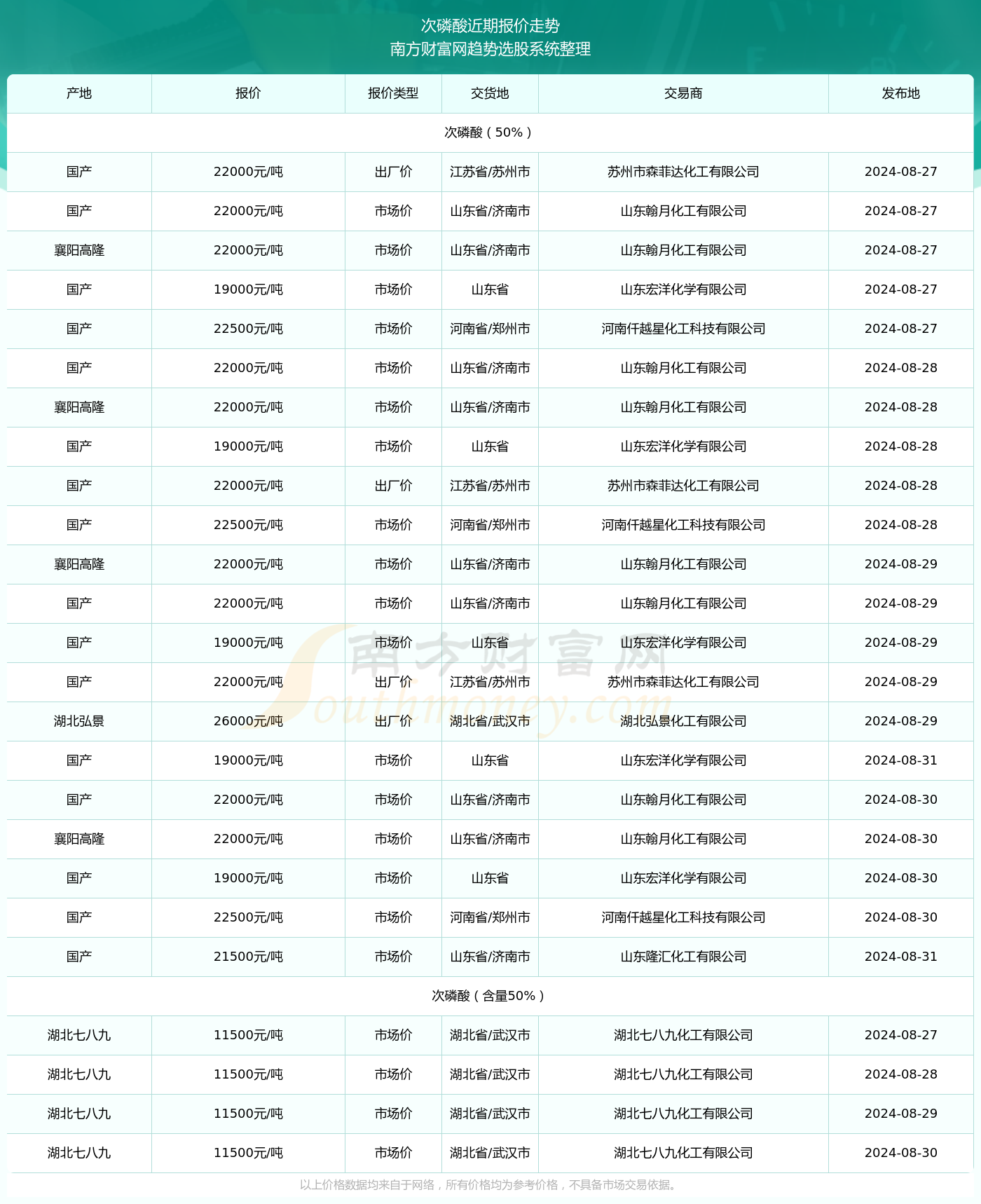 北京最新得票率分析，探寻首都政治经济风向标（2024年11月8日）