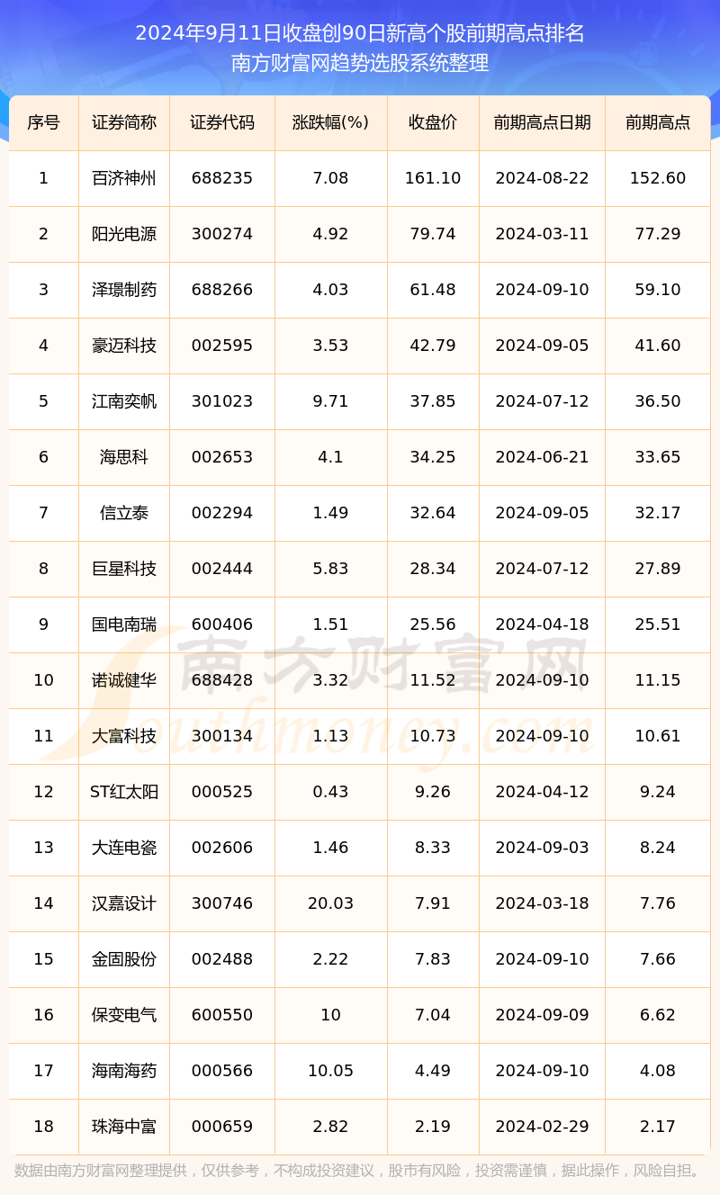 2024年11月8日 第10页