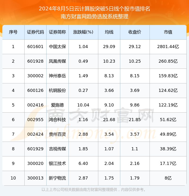 2024年11月8日行业大师最新案件答案解析