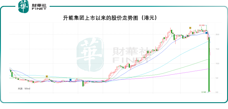 2024年11月8日上海江镇疫情动态及防控措施分析