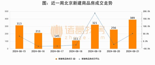 独家解析！鲅鱼圈二手房市场最新出售信息汇总（2024年11月8日版）