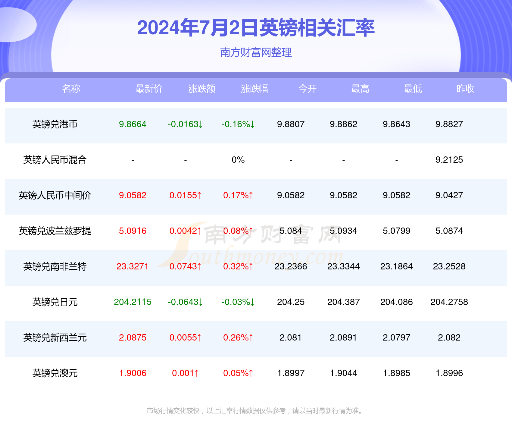 2024年11月美国新肺炎疫情数据解析与应对策略指南