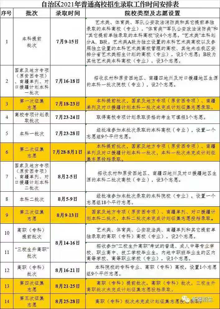 繁荣与发展中的西域明珠，新疆喀什最新报道