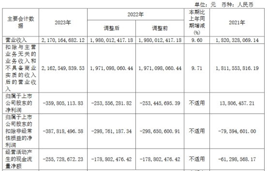 花开无言 第32页