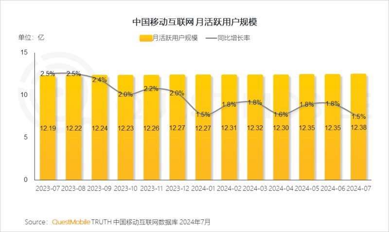 2024年11月8日深度洞察，E数据新纪元最新数据解析