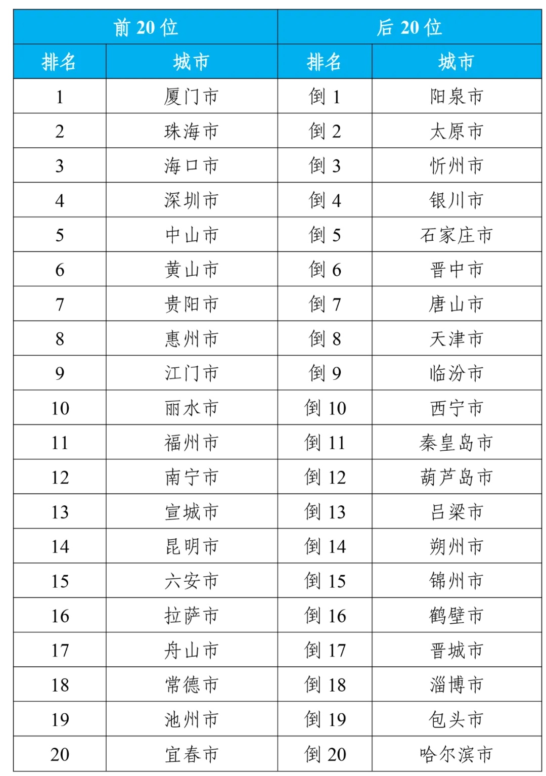 揭秘2024年好易最新官方版，功能亮点与特色解读