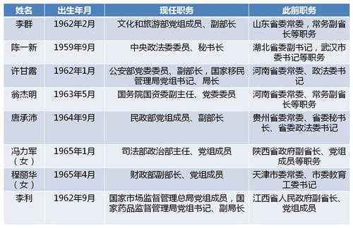 山东省委常委引领科技风潮，揭秘高科技新品，体验未来生活新纪元