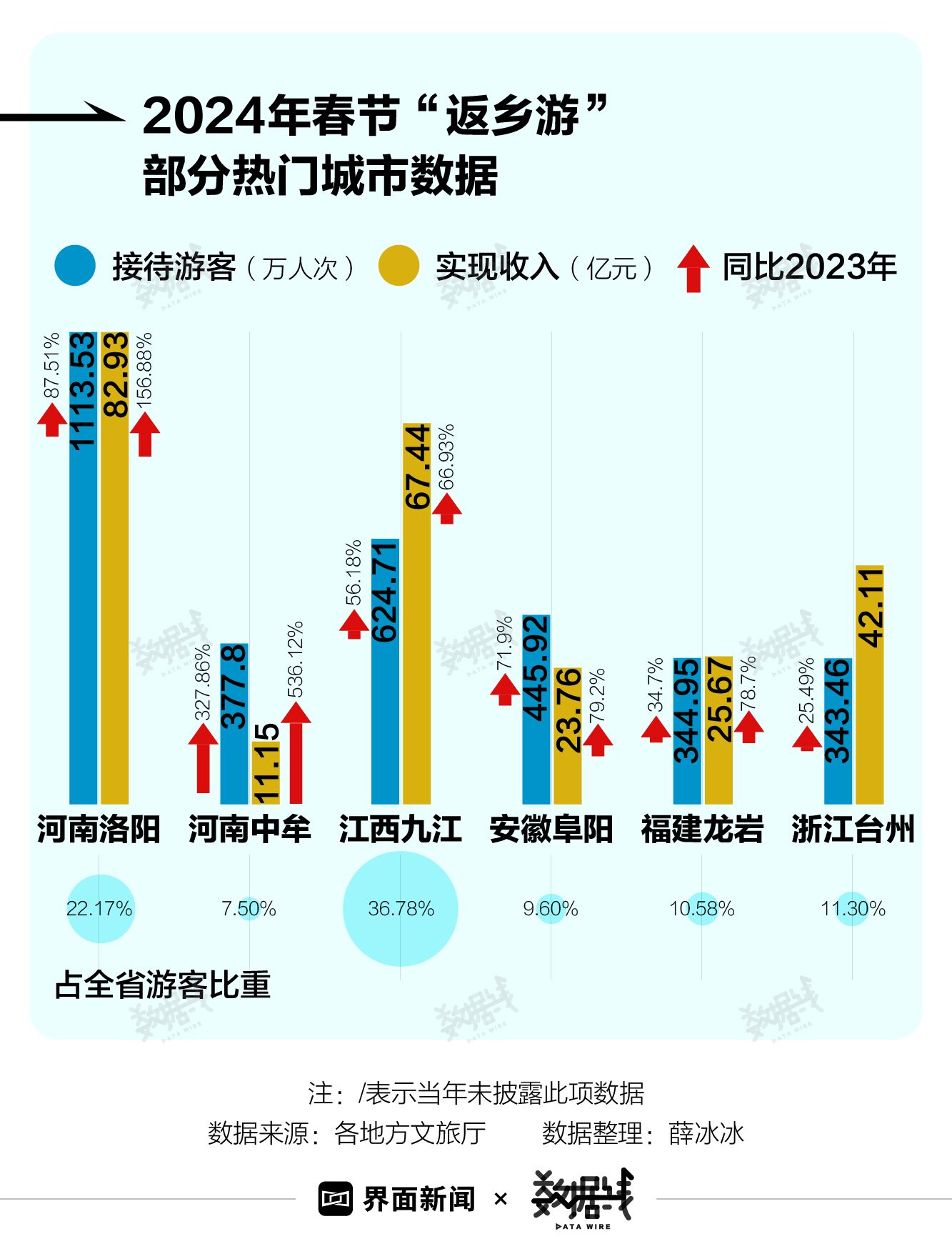 2024年11月8日数据的魔法，数字与友情的温馨故事