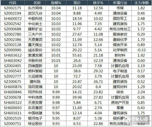 中船集团混改最新动态解析，从某某观点看11月8日的新进展