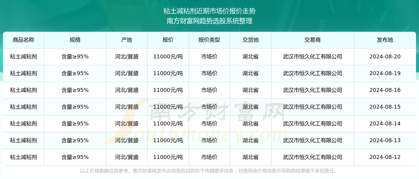 2024年11月9日 第12页