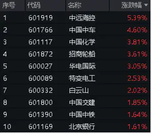 2024年最新iOS王者秒退问题深度解析与解决方案