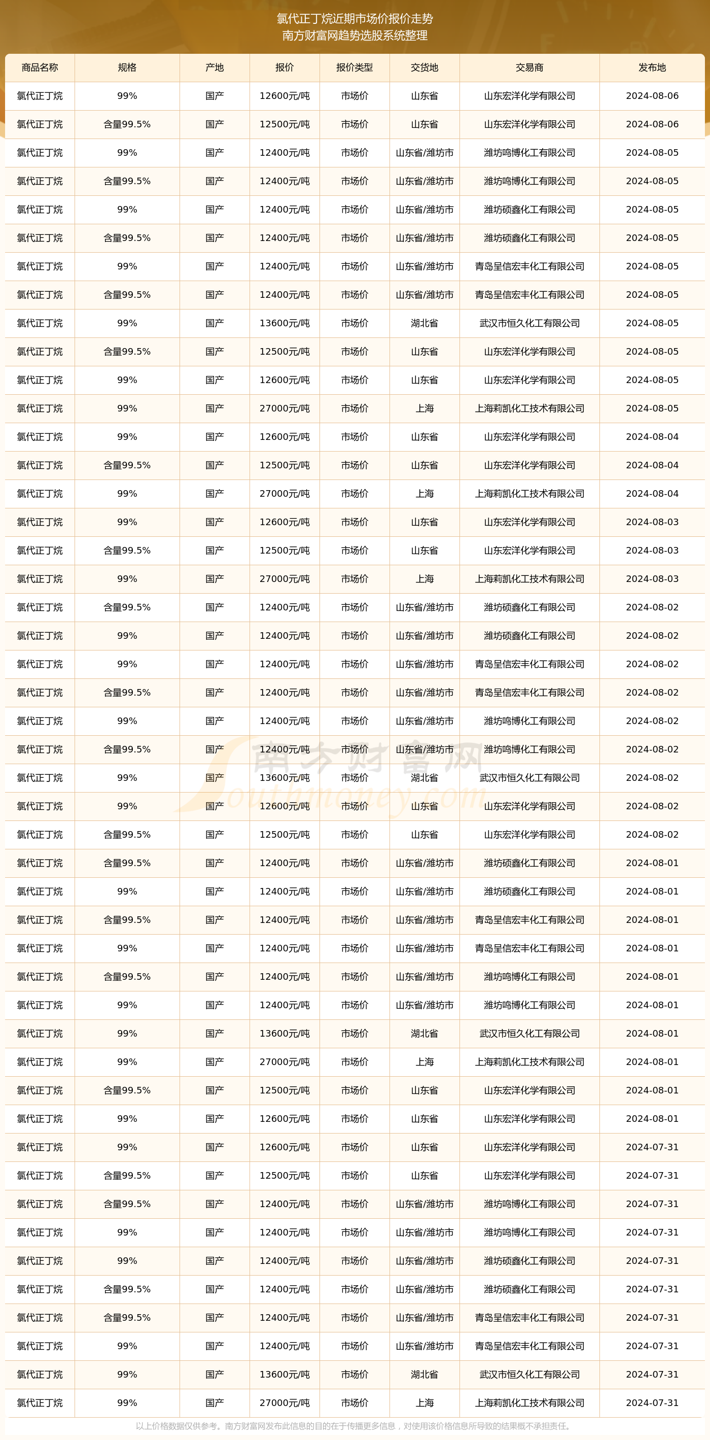 关于2024年11月8日基最新地址的探讨与观点阐述