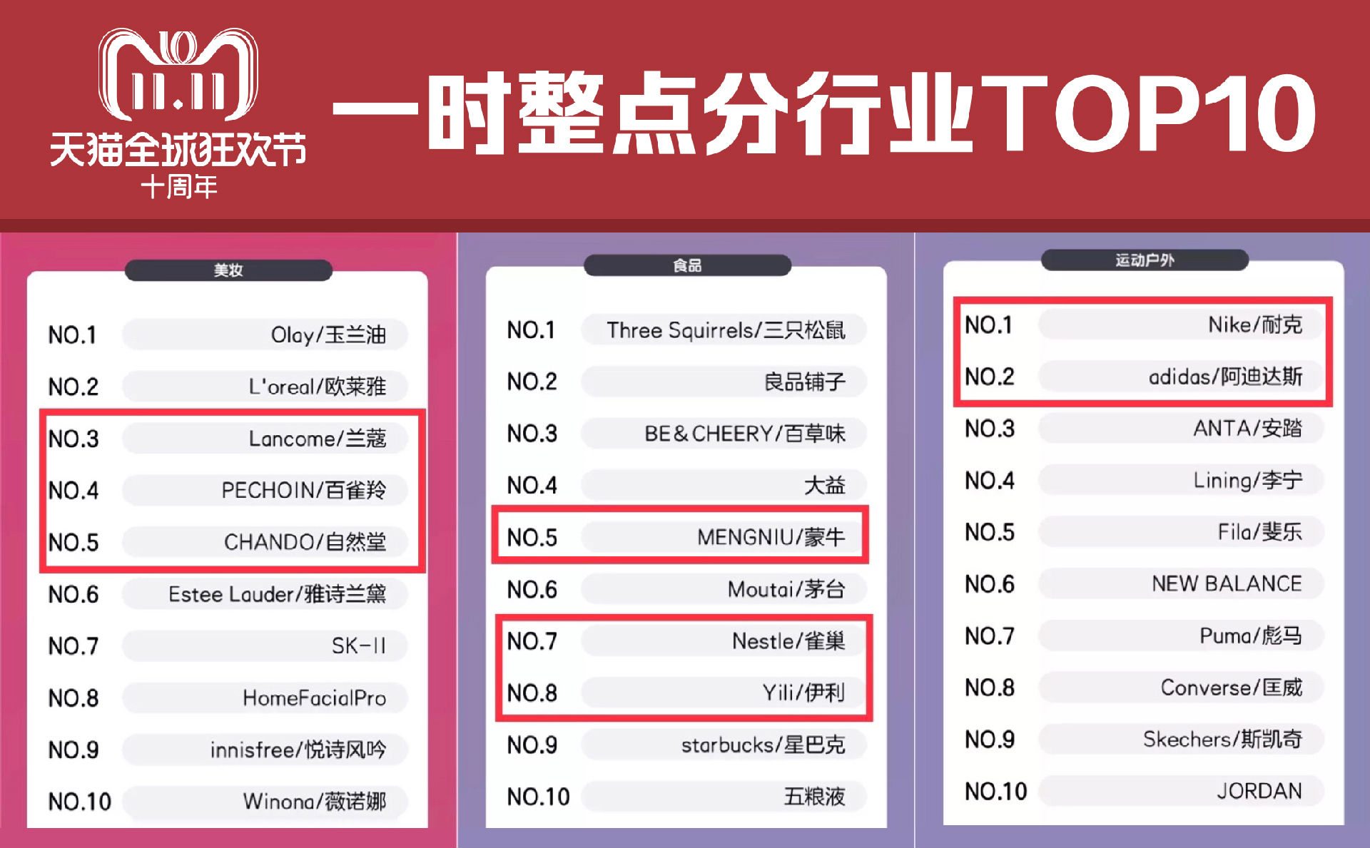 11月8日联络互动重组最新消息详解，掌握步骤指南