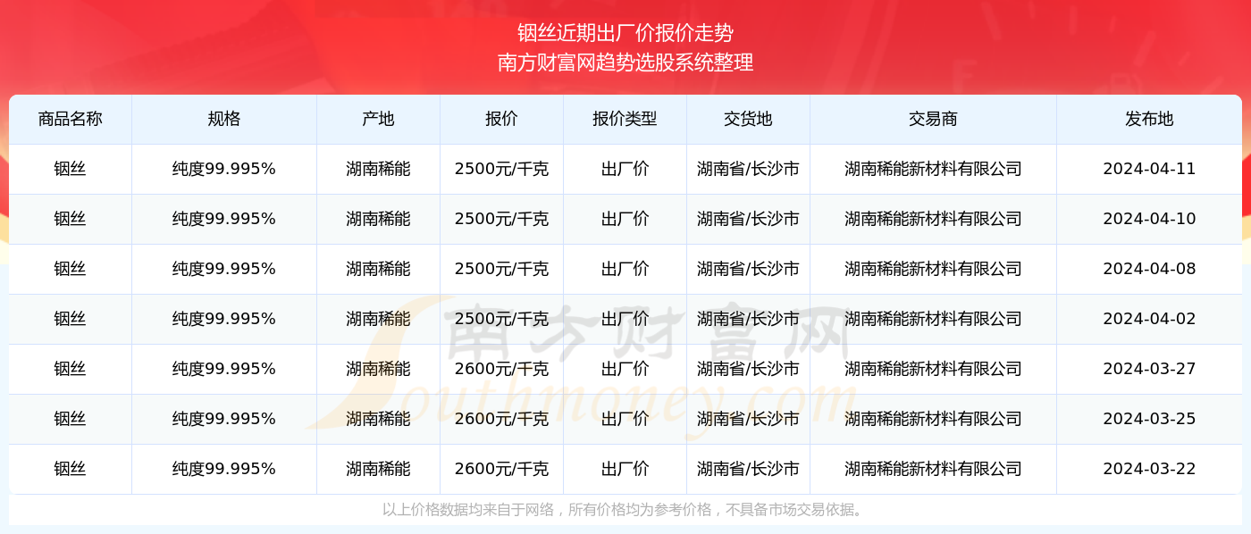 CL1024社区最新地址揭秘与未来展望，回溯历史脉络，展望未来影响