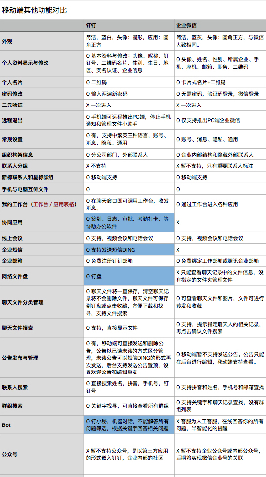 江南烟雨断桥殇 第31页