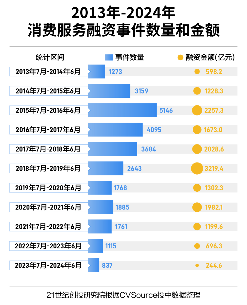 2024年志愿兵补偿最新动态及政策解读与案例分析