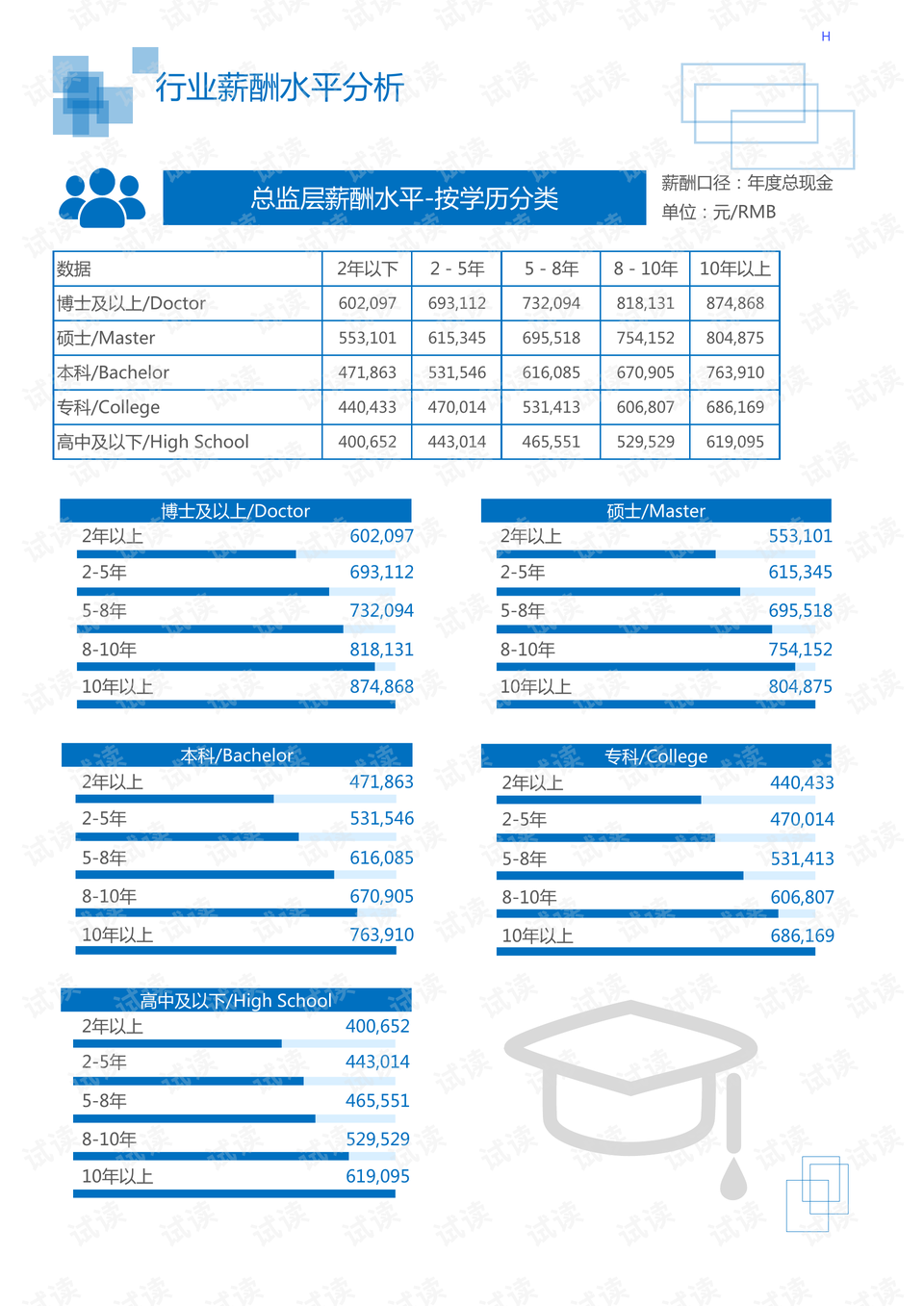 11月10日武胜最新报道，深度解读产品特性、体验与竞品对比