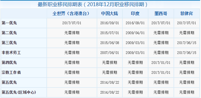 本周美国移民排期表更新深度解读，背景、进展与多维影响分析