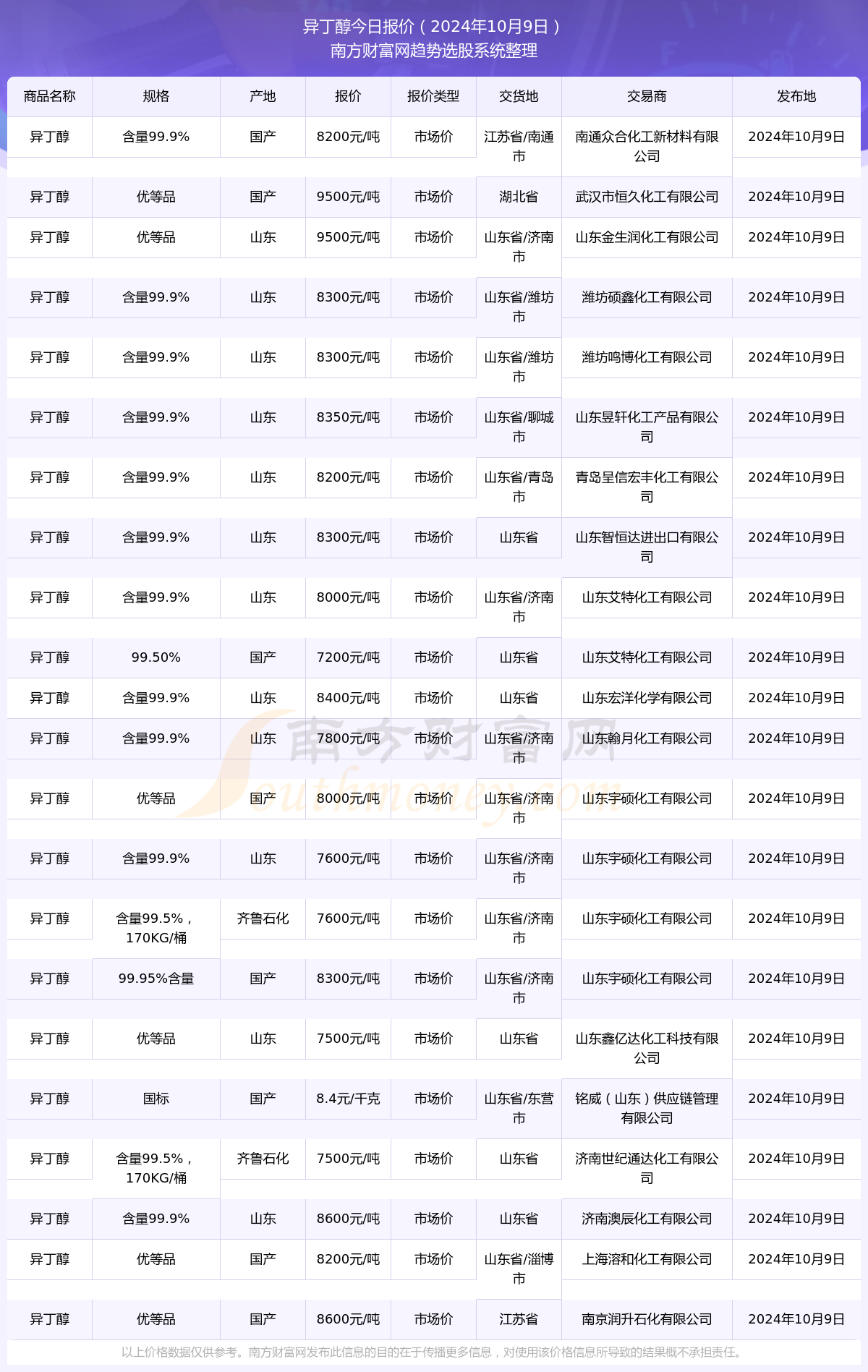 2024年任务平台革新探索，挑战与机遇并存