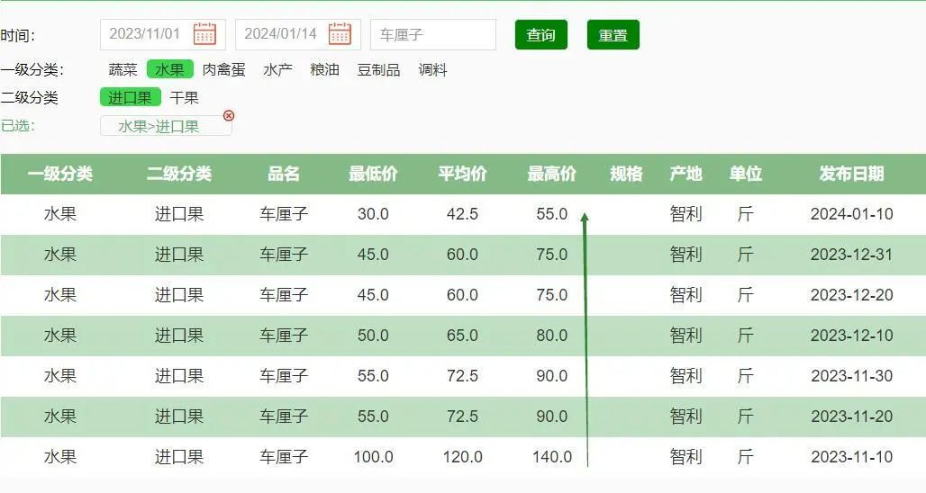 2024年11月10日 第24页