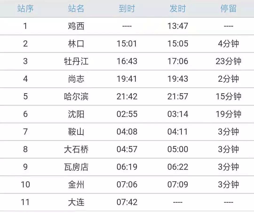 深度解读，2024年列车时刻表下载最新版的历史、影响与地位