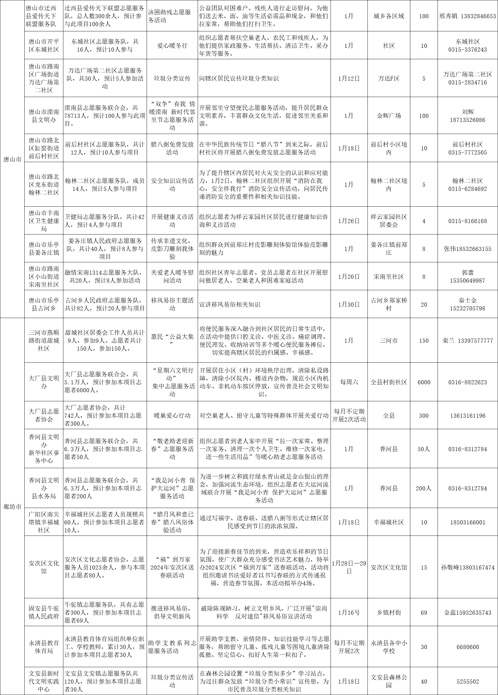 河北往年11月10日实施的新禁令解读及行动指南