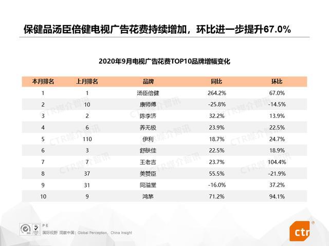 最新解读，11月卫星参数报告深度剖析及其影响与观点分析