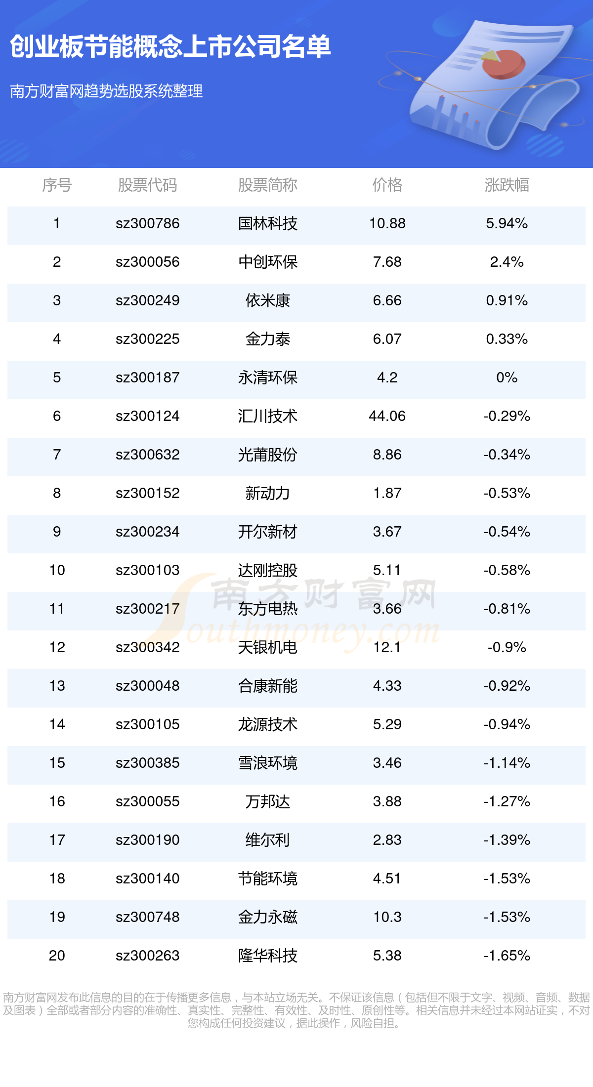 往年11月10日钢铁价格最新行情中网分析概览