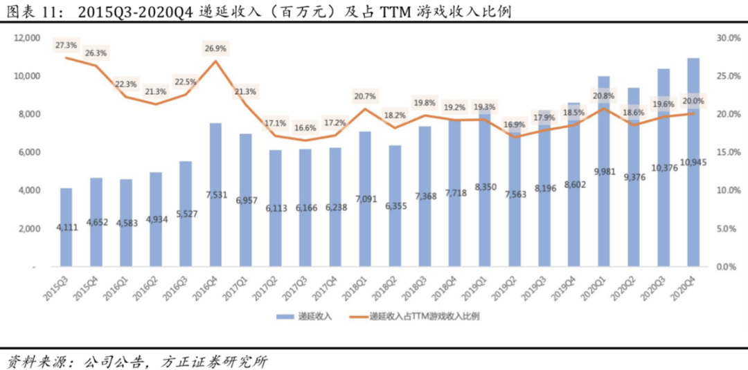 2024年11月10日 第10页