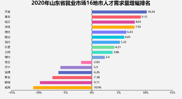 历年11月10日临沂人才市场动态概览，最新招聘动态一览表