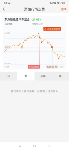 探索历程，历史上的11月10日000236基金净值变迁之路揭秘