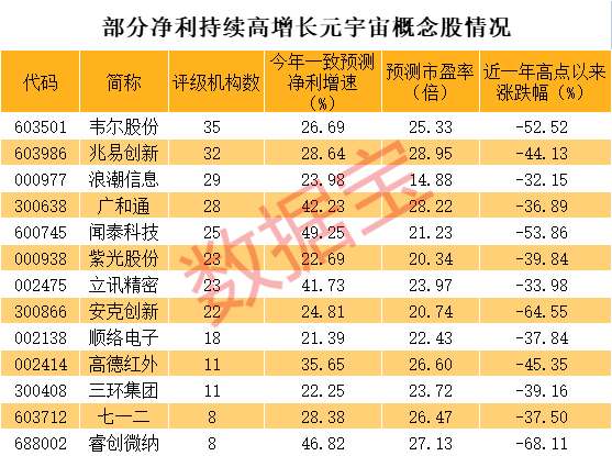 科技巨浪席卷，沉浸式体验引领新时代，好游快爆最新版重磅下载更新