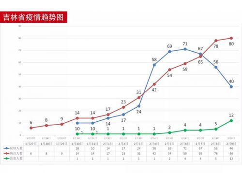 松原之夜揭秘，历年11月10日令人难忘的瞬间回顾