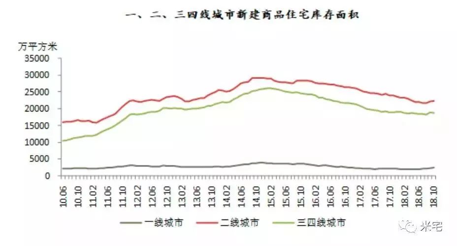 内江市公租房最新动向，十一月十日的观察与更新