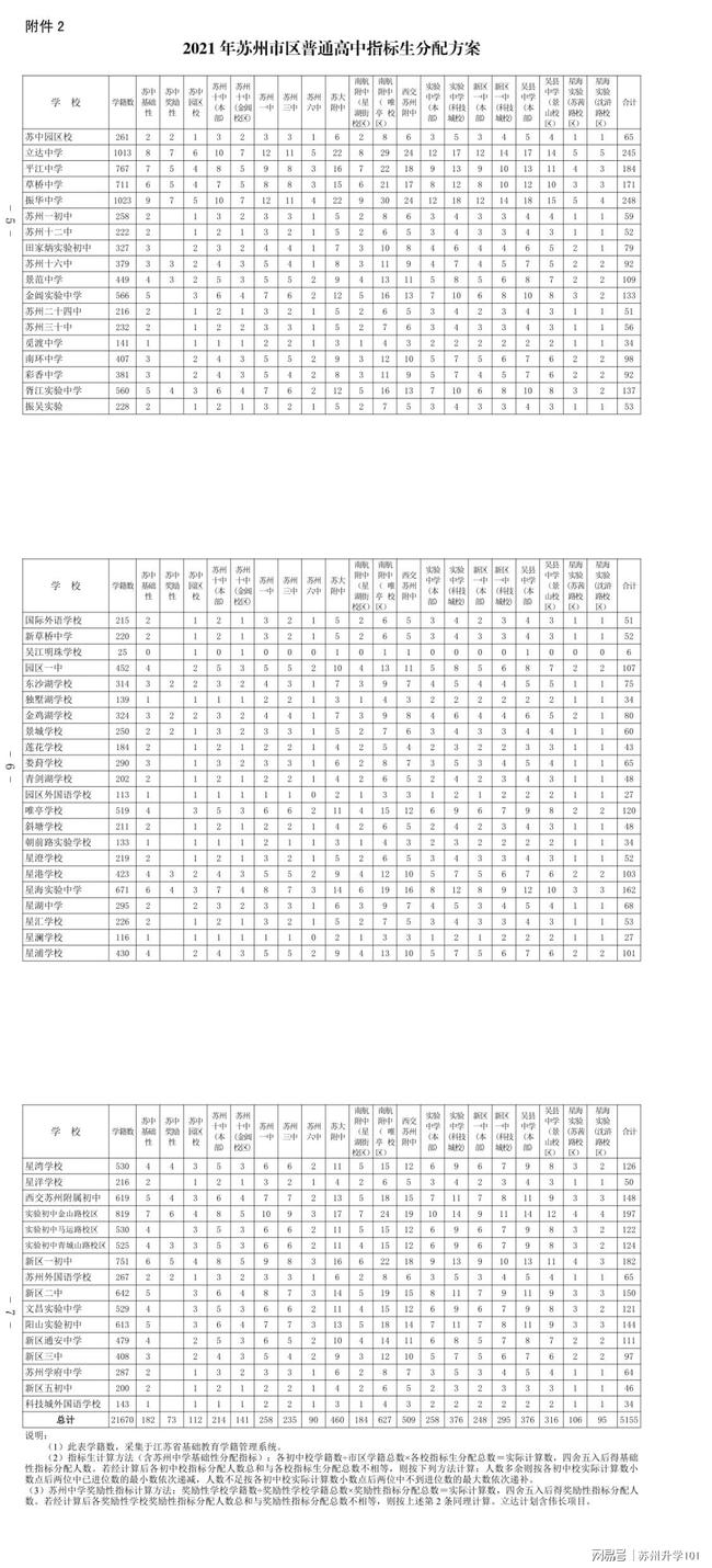 常州今年三大最新亮点解读，最新三大案例揭示发展成果